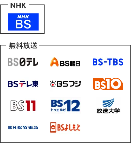 BS各局ロゴ1